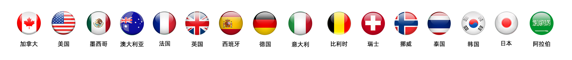 OEM/ODM服务全球各国