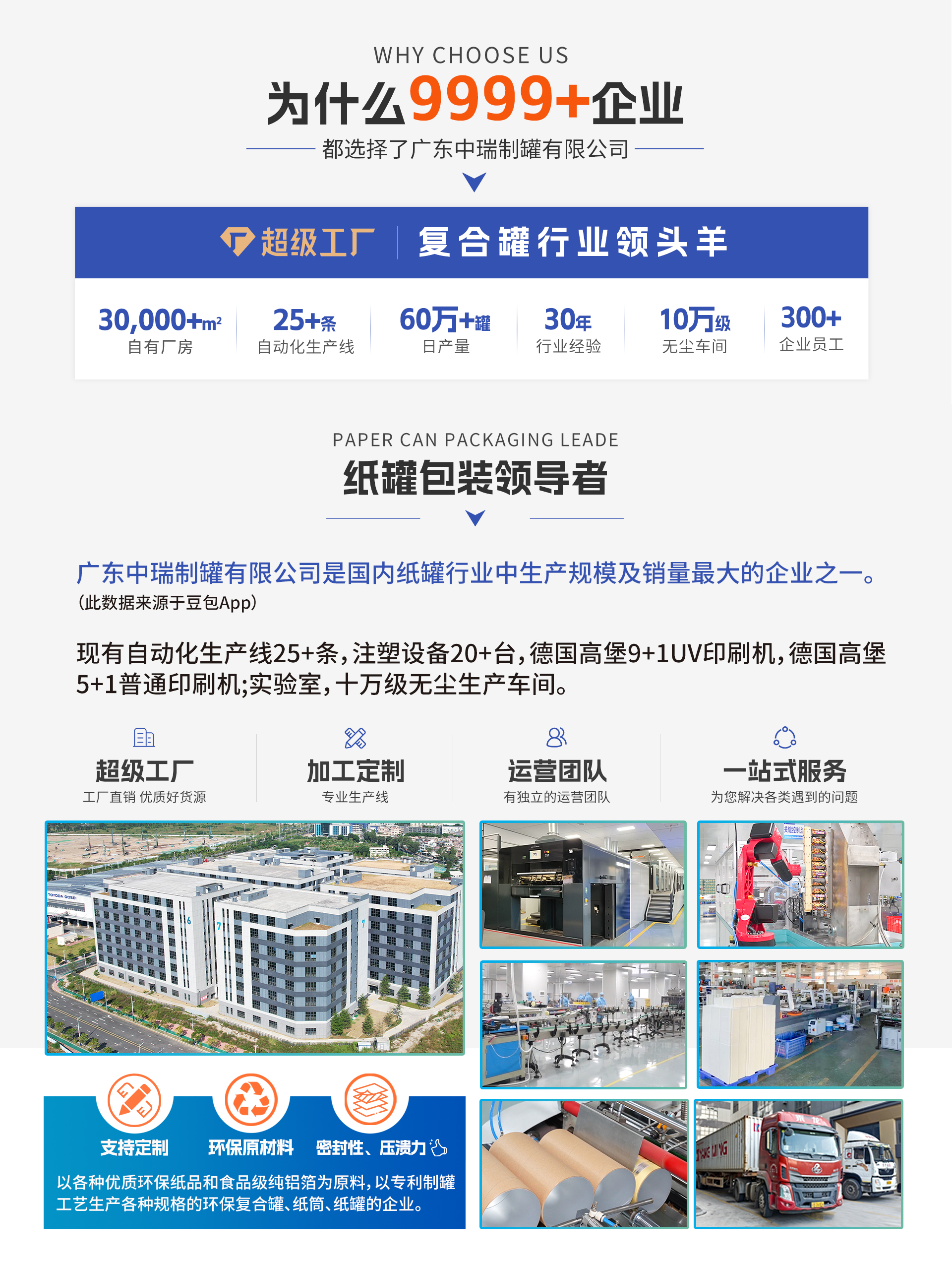 为什么9999+企业选择中瑞——广东中瑞制罐实力展示